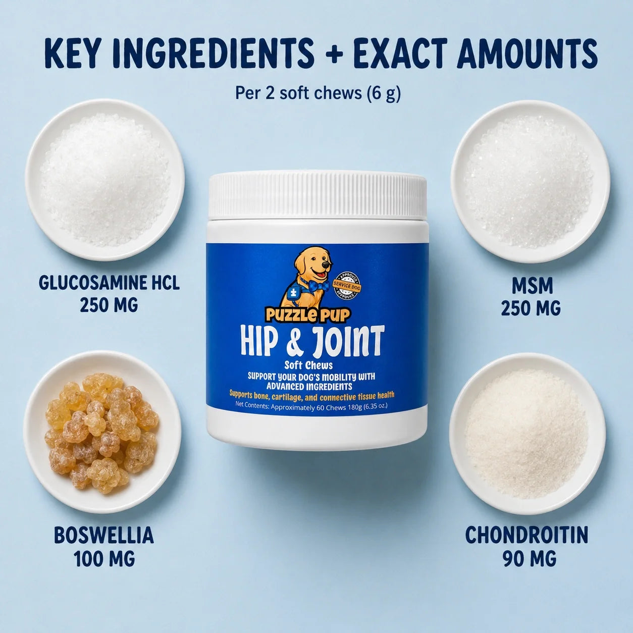 Hip & Joint Soft Chews key ingredients and exact amounts per serving