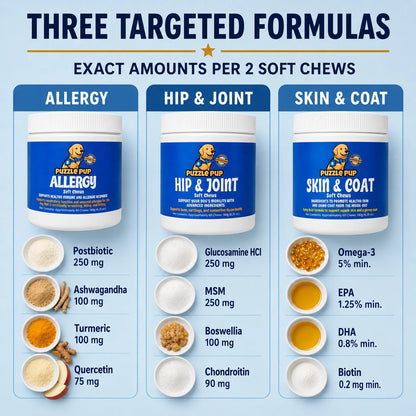 Key ingredients and exact amounts in the three Complete Care formulas