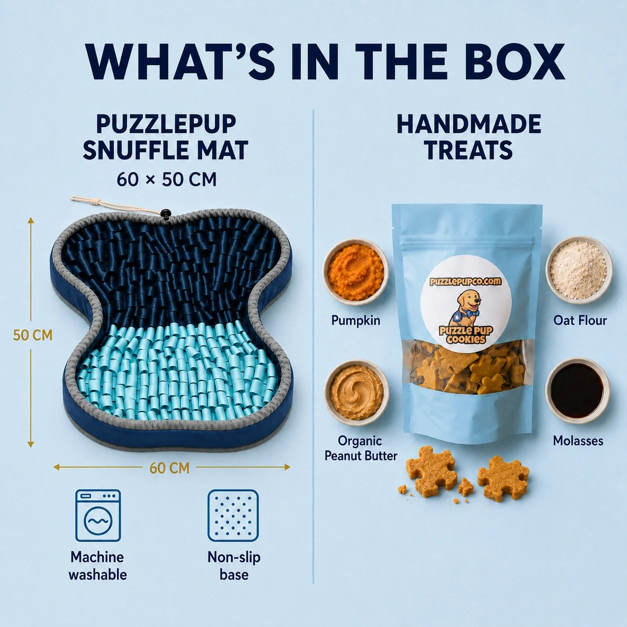 Current PuzzlePup Snuffle Mat dimensions and the four handmade treat ingredients