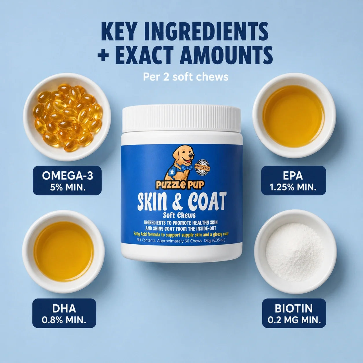 Skin and Coat chews key ingredients and exact amounts per serving