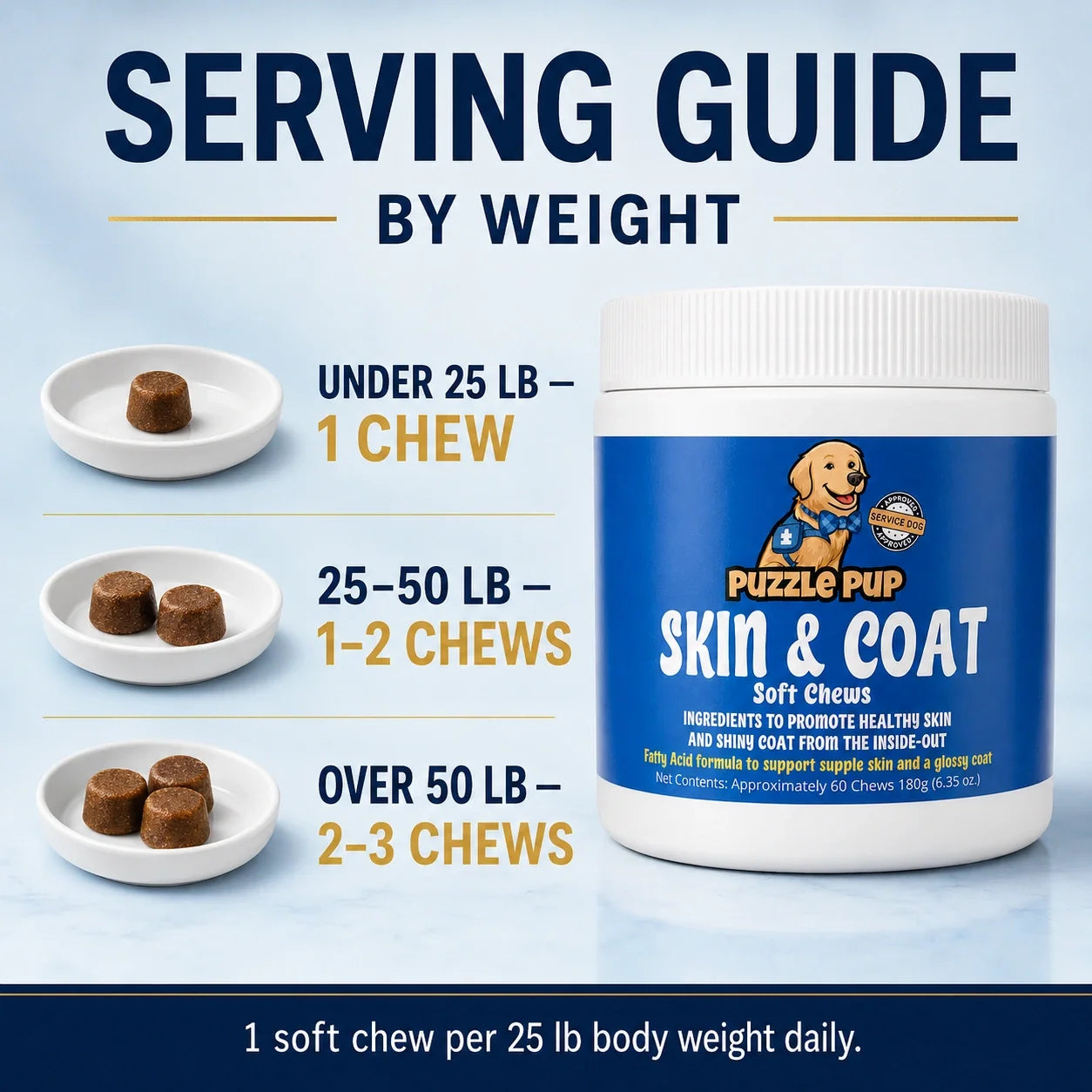 Skin and Coat chews serving guide by dog weight
